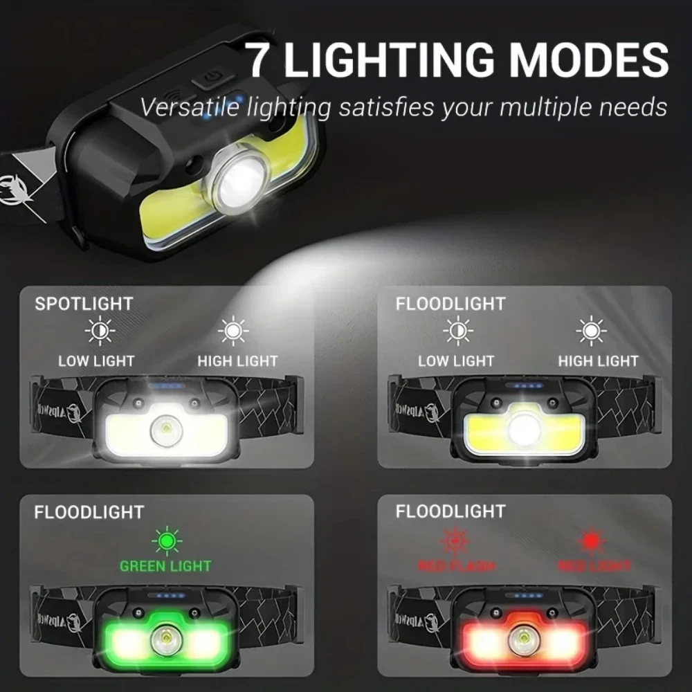 High Power LED Headlight Sensor Electric Display Headlamp USB Rechargeable Head Flashlight Portable Lighting Outdoor Fishing