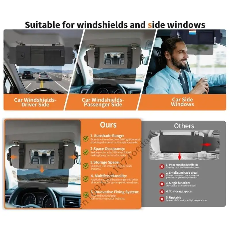 Black Car Shade Extension Case with Fold-Down Tinted Panel, Overhead Storage Area and Small-Item Space for Commuting