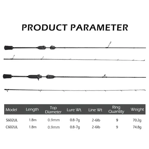 Imagen 2 del producto Mavllos Resolute Light BFS Casting Rod señuelo 0,8-7g línea 2-6lb sólido rápido punta sólida 4 secciones caña giratoria de pesca de lubina de carbono