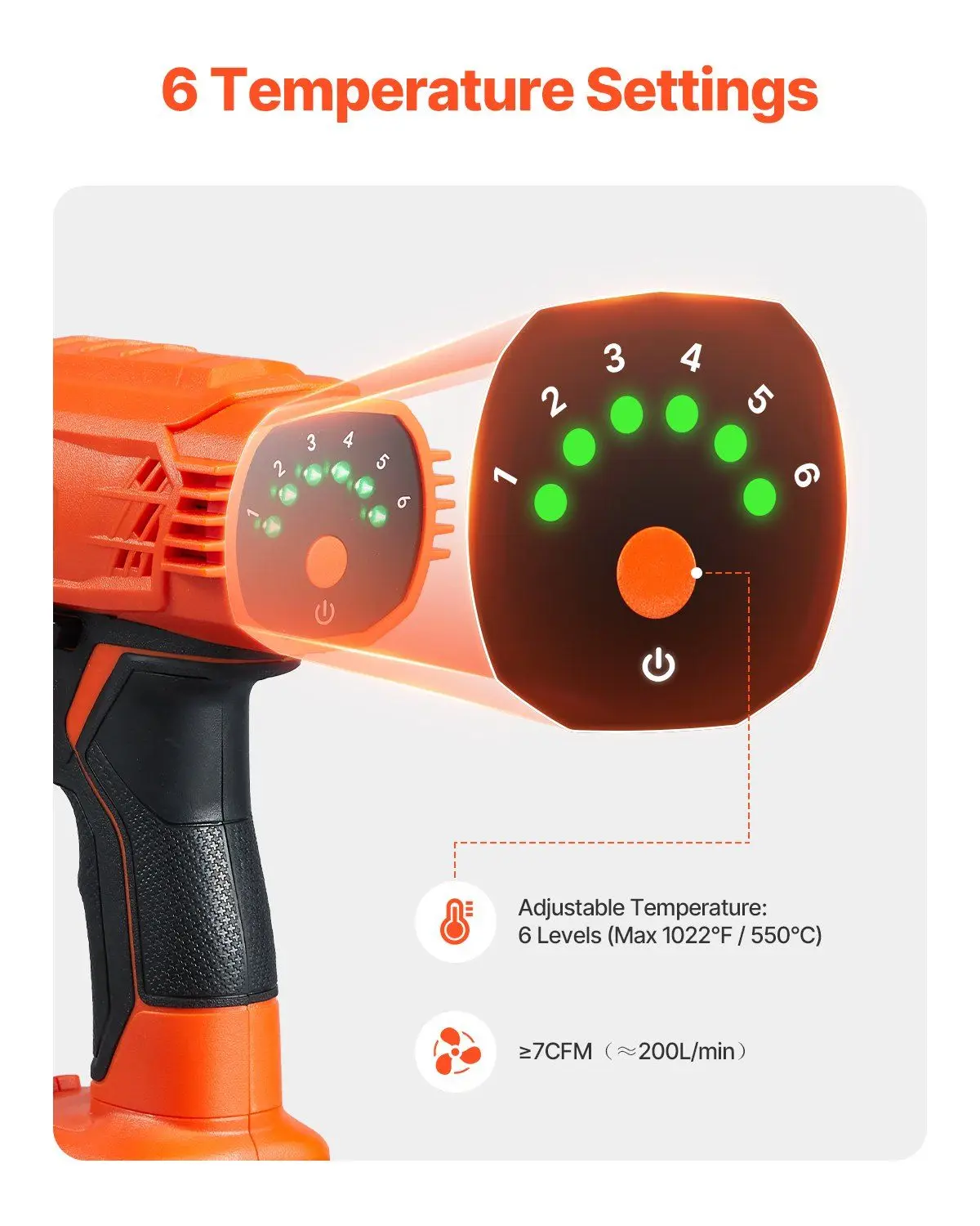 Pistola de ar quente sem fio com luz LED 6 temperaturas e 4 bicos