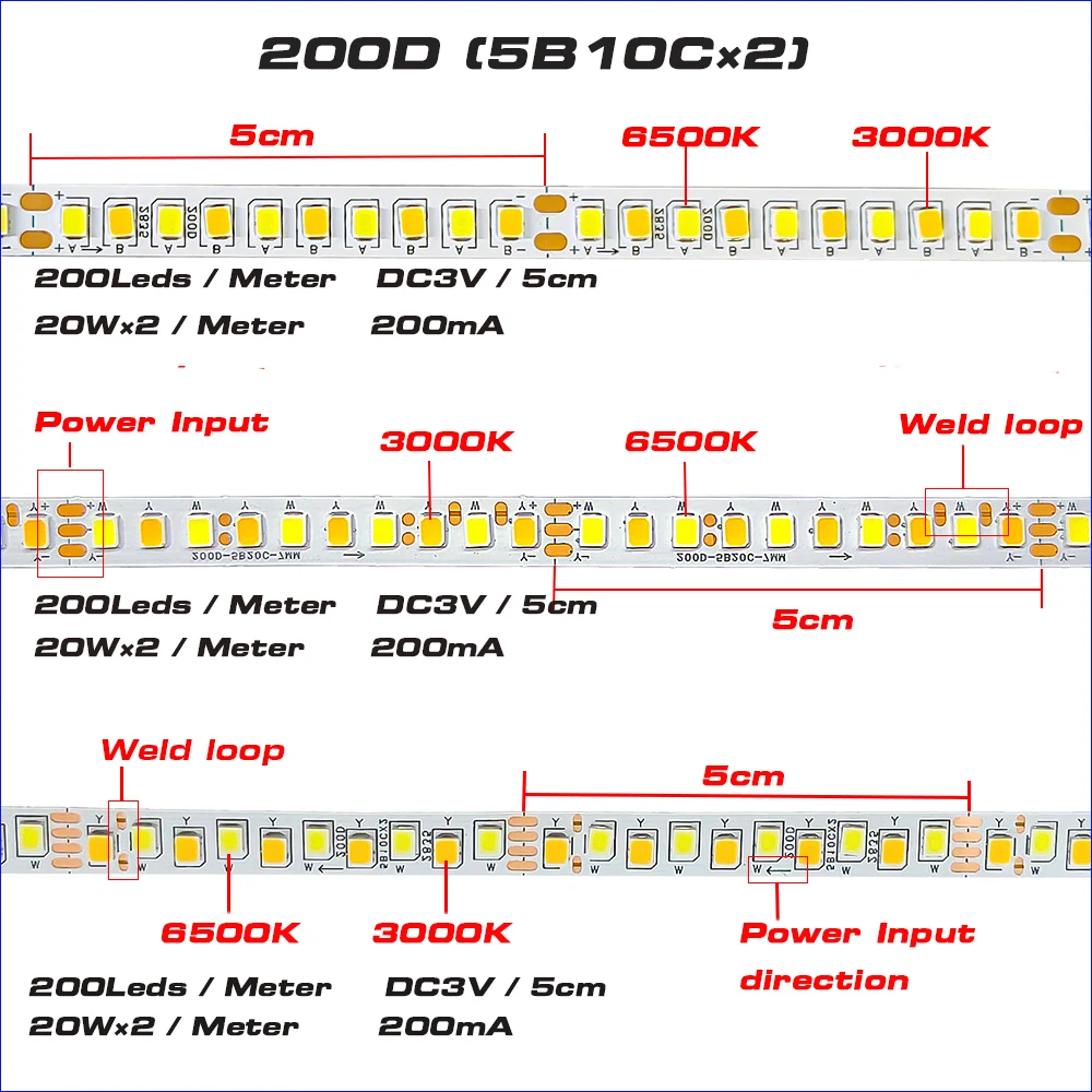 Highlight 5meters 2835-200D-7mm 5B10C×2 200mA SANAN Chip Constant Current LED Strip 20W×2/Meter 3colors Work with LED Driver