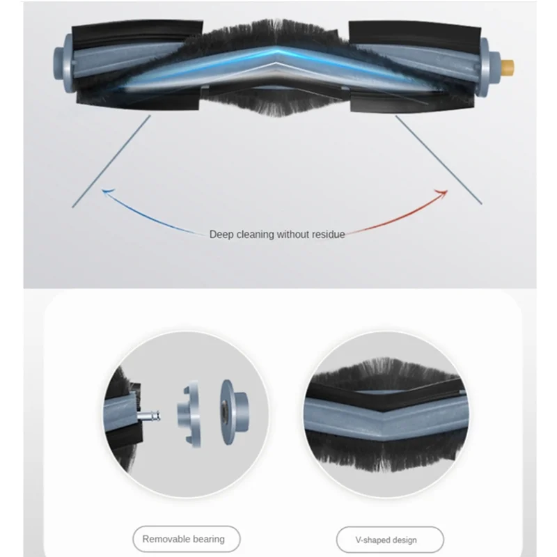 TCF-Voor Ecovacs Deebot T20 Omni/T20/T20 Max/T20 Pro Robot Stofzuiger Belangrijkste Zijborstel mop Filter Zak Vervangende Onderdelen