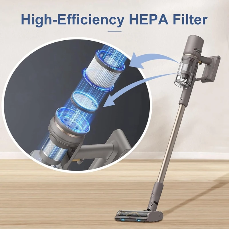 

HEPA Filter Forxiaomi G10 Plus / G10 / G9 Plus / G9, Dreame Z10 Station / T10 / T20 / T30 / R10 Replacement Parts