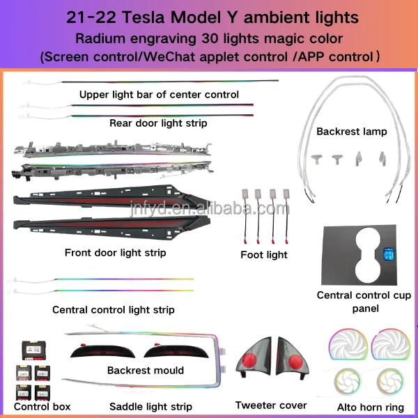 2021-2025 Tesla Model Y Dashboard Laser Engraving Ambient LED Lights Bright 12V Streamer Center Console Interior Retrofit for
