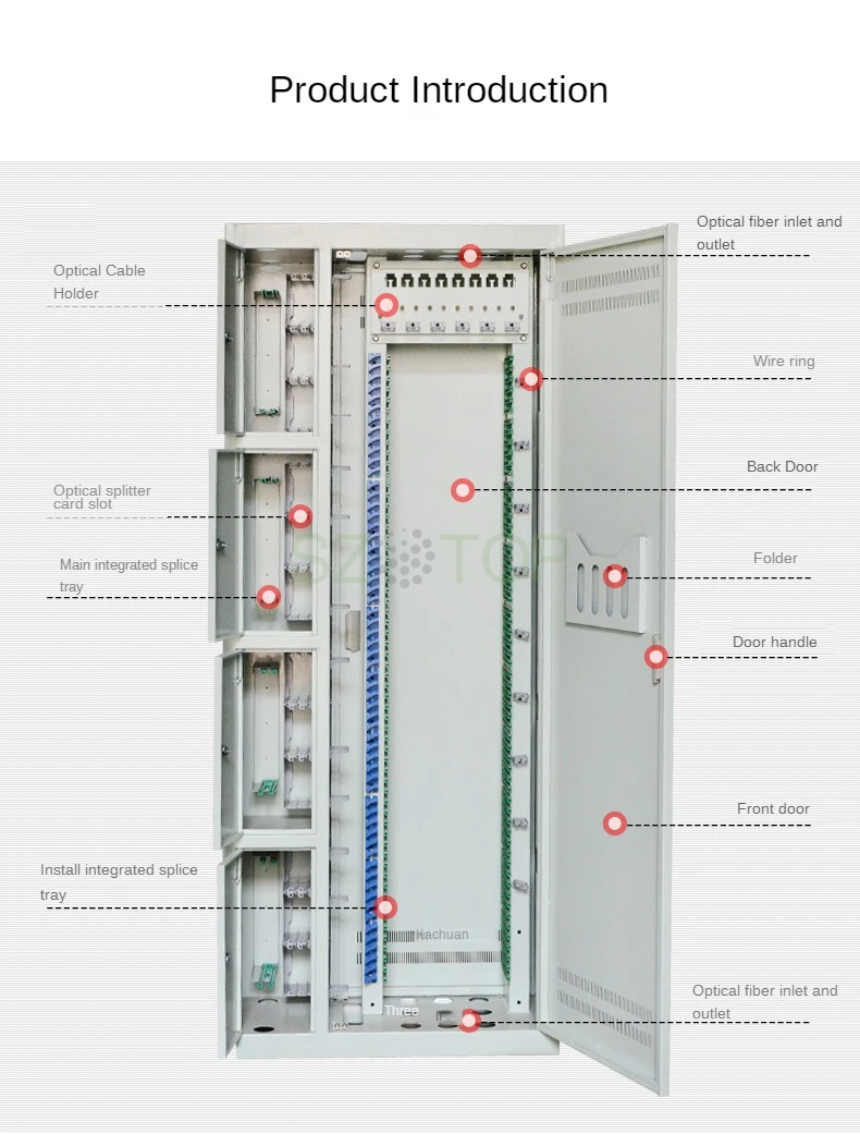 576-720 Core ODF with full FC SC UPC 12*48 core ODF 3 in 1 Fiber Optic Distribution Frame cold-rolled sheet thick customized