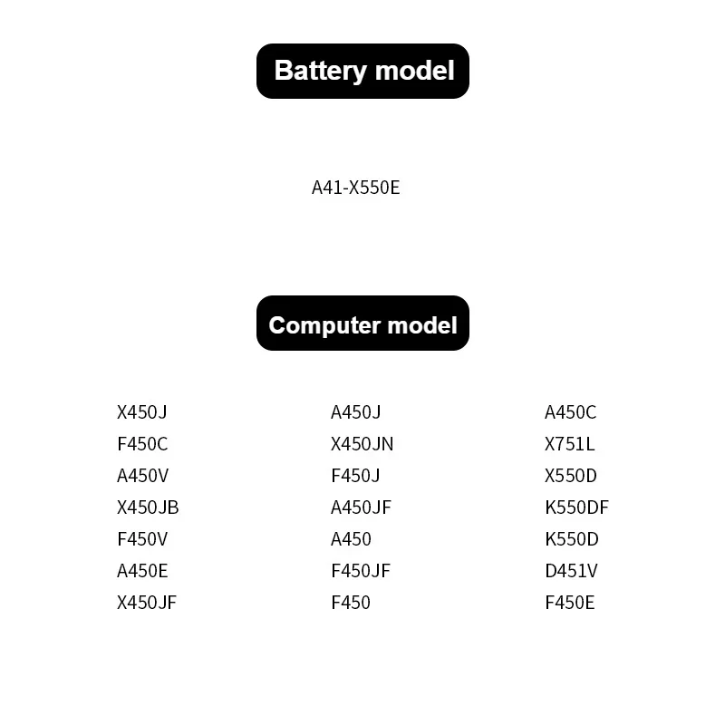 A41-X550E Laptop Battery For ASUS X450 X450E X450J X450JF X751M X751MA X751L X750JA A450J A450JF A450E High Quality Batteries