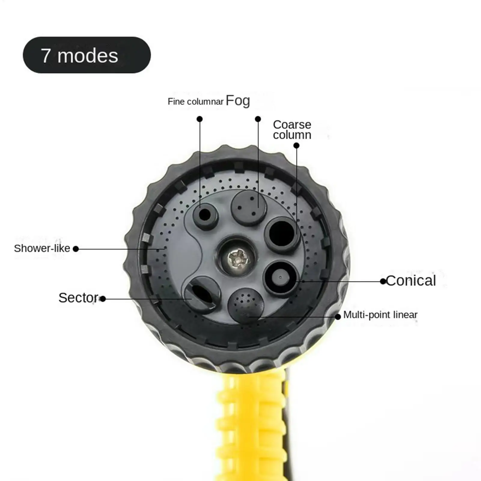 Gartenschlauch-Sprühdüse mit 7 Bewässerungsmustern, Schlauch-Sprühdüse für Rasen, draußen, Hof, Terrasse, Autowäsche, Reinigung, Haustier