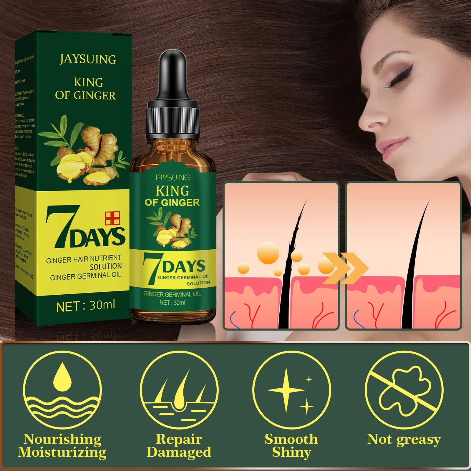 Antiloss Ginger Hair Growth Essential Oil Hair Regrowth Serum Fast Growth Prevent Baldness Treatment Alopecia Hair Care Product