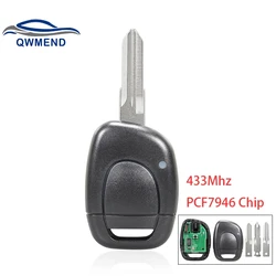 1 Button Car Remote Alarm Key for Renault Kangoo Clio 2 2002 2003 2004 Smart Car Key NE73 VAC102 Blade 433MHZ PCF7946 Chip