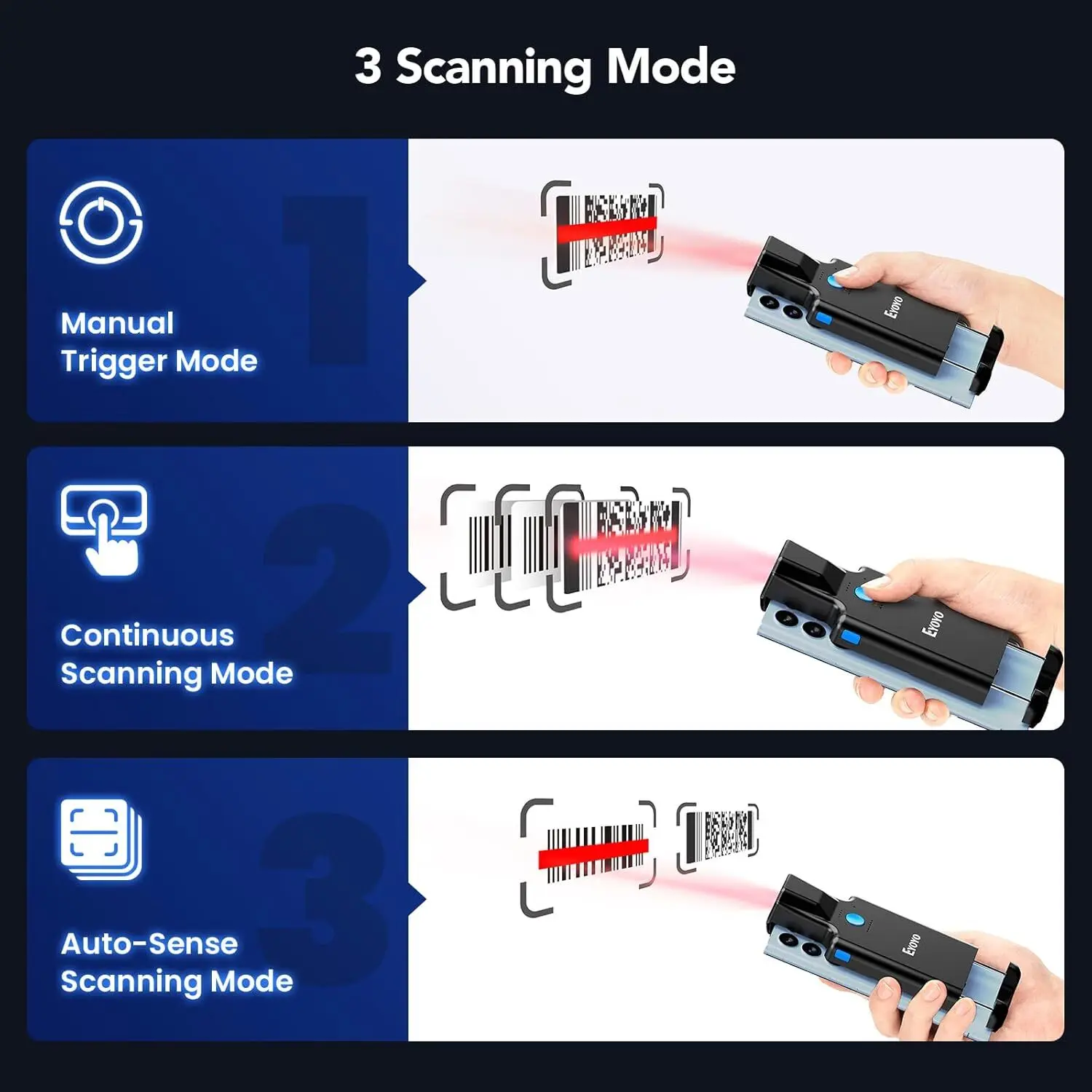 Eyoyo EY 036 plus 2D-Wireless-Barcode-Scanner, tragbarer 1D-QR-Codeleser, Bluetooth- und USB-Kabelverbindung für Laden, Lager