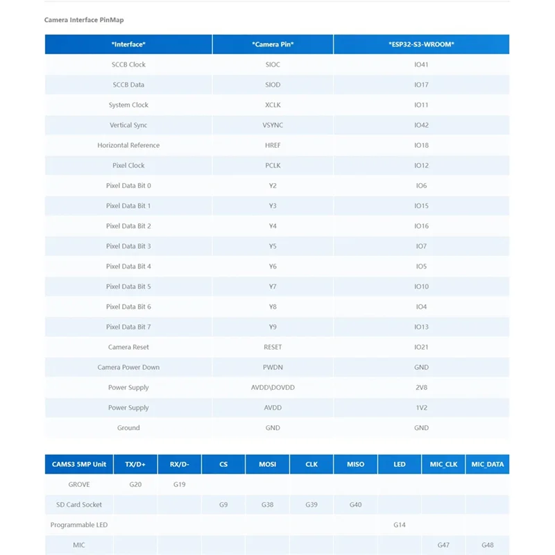 

Камера Cams3 Wi-Fi, блок 5 МП, ESP32S3, камера 5 мегапикселей (PY260) 88 ° Встроенный микрофон PDM DFOV, новый