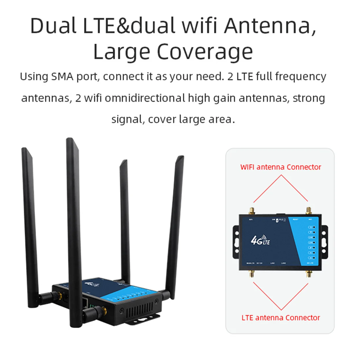 جهاز توجيه واي فاي لاسلكي مع فتحة لبطاقة Sim هوائي ، درجة صناعية ، نطاق واسع 4G ، LTE CPE ، قابس الاتحاد الأوروبي