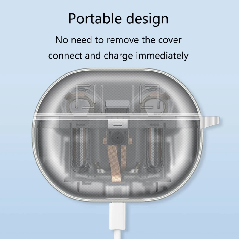 Headphone Washable Cover Antidust Housing Sleeve Nonslip Case Shell For Capsule3