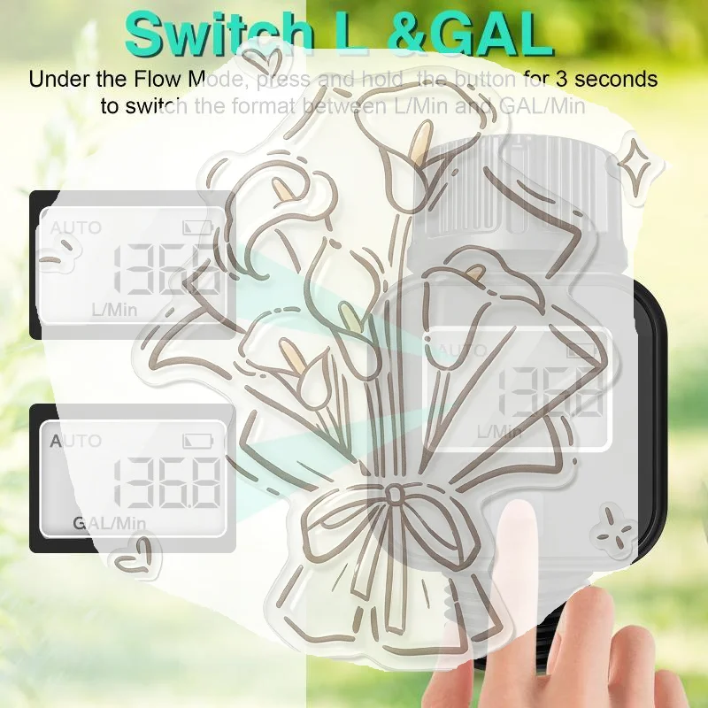 Digital Water Flow Meter HD LCD Display Switchable L GAL Units For Garden Lawn Plant Watering