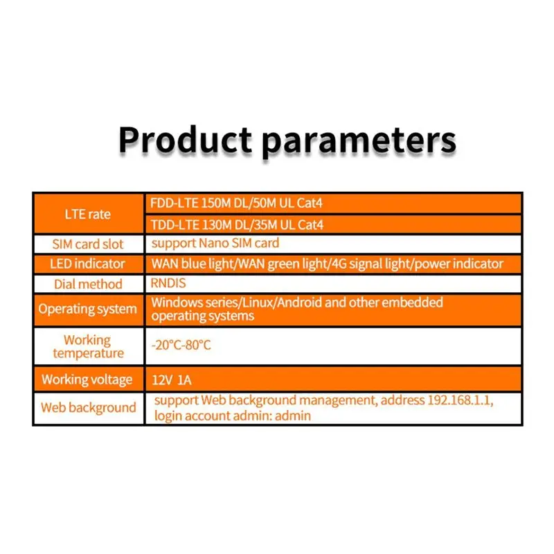 SCLS H927 Industrial Grade 4G Router 150Mbps 4G LTE CAT4 SIM Card Router with External Antenna Support 16 Wifi Users EU Plug