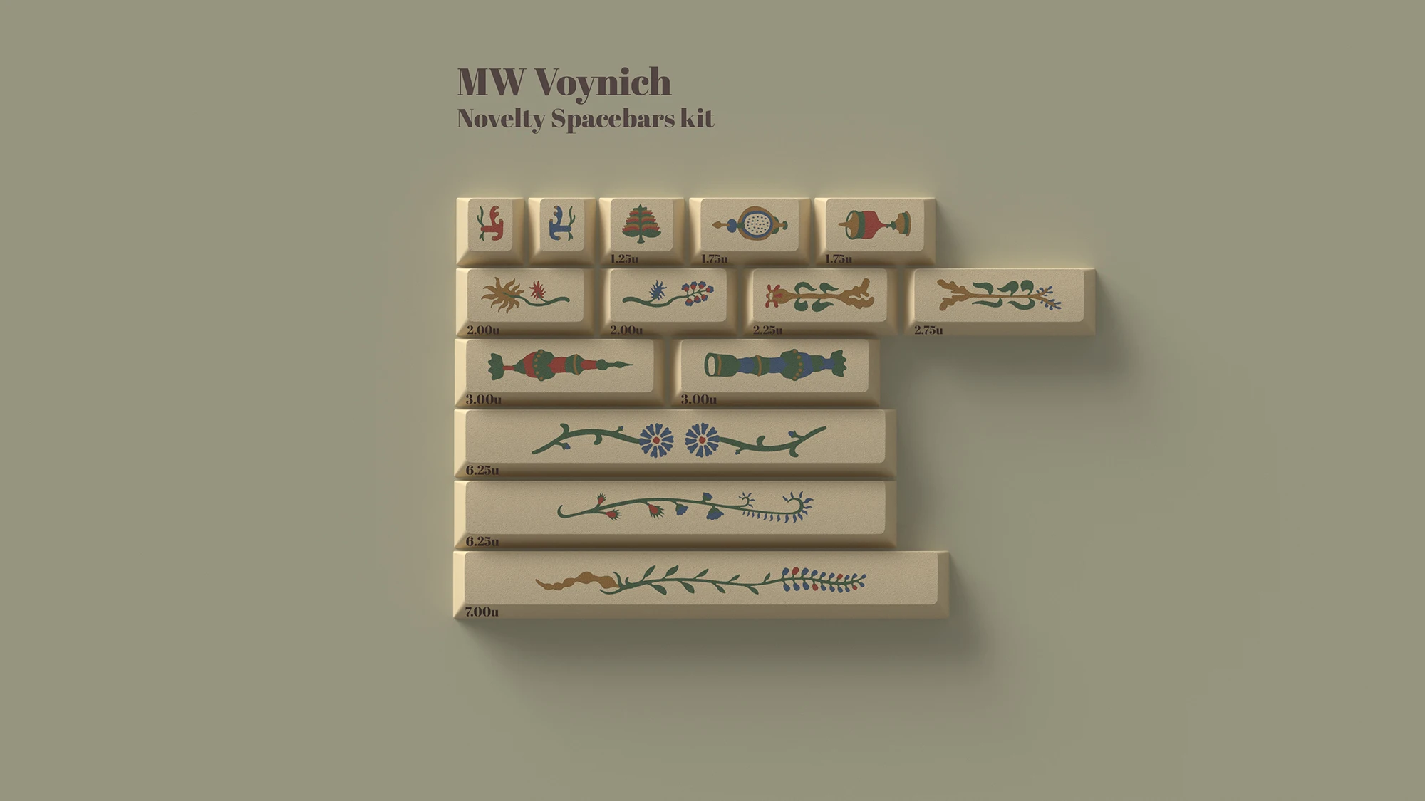 Milkyway MW Voynich PBT Dye Sub Cherry Profile Keycaps Mods Kit Alpha Kit Mechanical Keyboard Keycap image 3