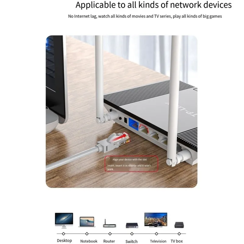 A003 2M High Speed Cat5 RJ45 Network LAN Cable Ethernet PC Computer Router Wire Cables For POE IP Camera