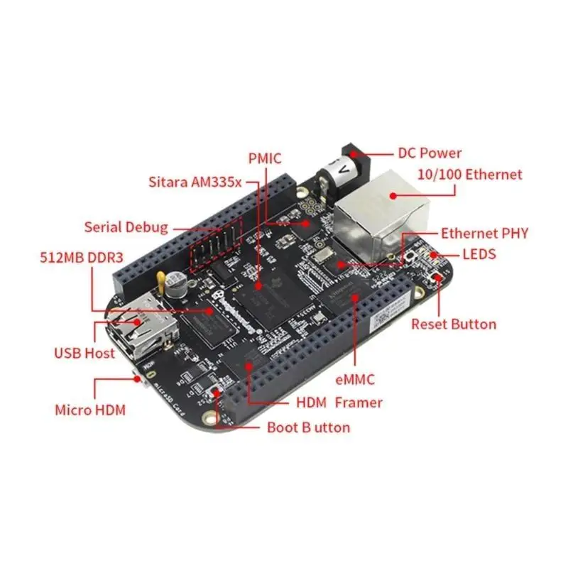 31BA Powerful AM3358 Processor for Beaglebone Black Embedded Development Board