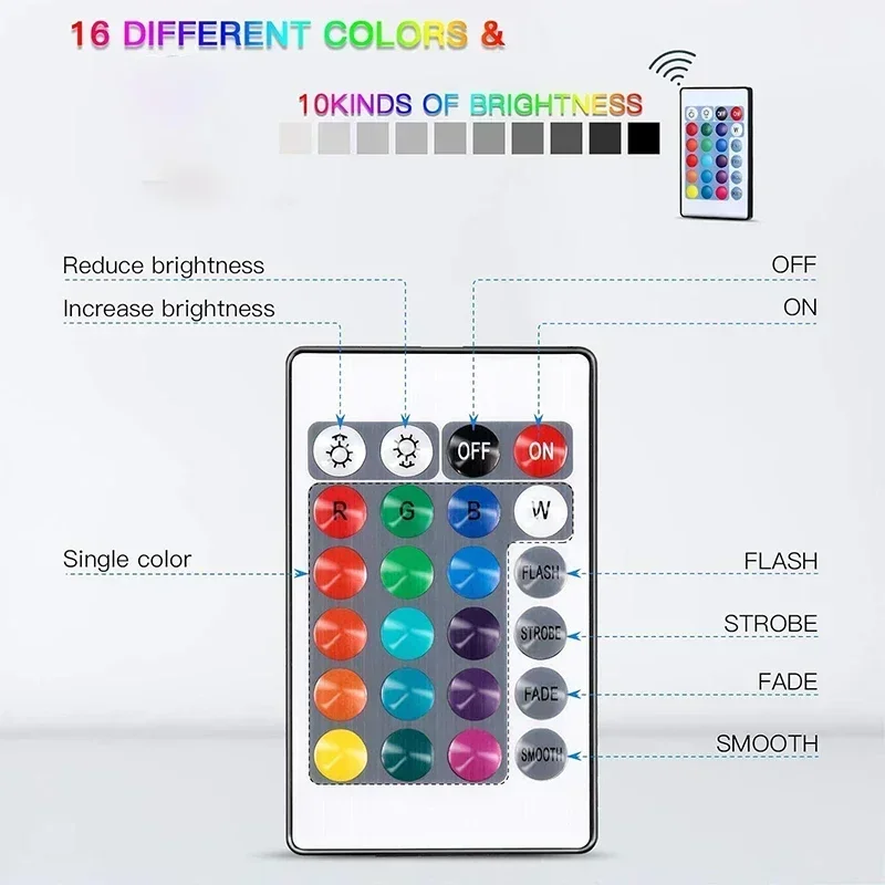مصابيح LED غاطسة، 8 عبوات من البرك المطورة تحت الماء 16 درجة ألوان RGB، ديكور حوض استحمام ساخن، مقاوم للماء IP68