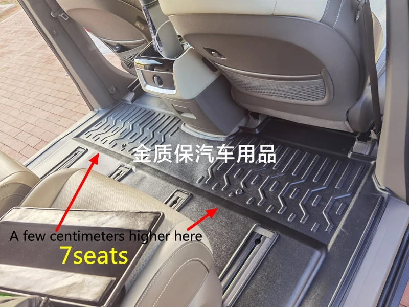 Fit for new KIA Carnival Sedona car carpet Carnival car floor mat Carniva Full Set Trim to Fit For Carniva waterproof floor mats