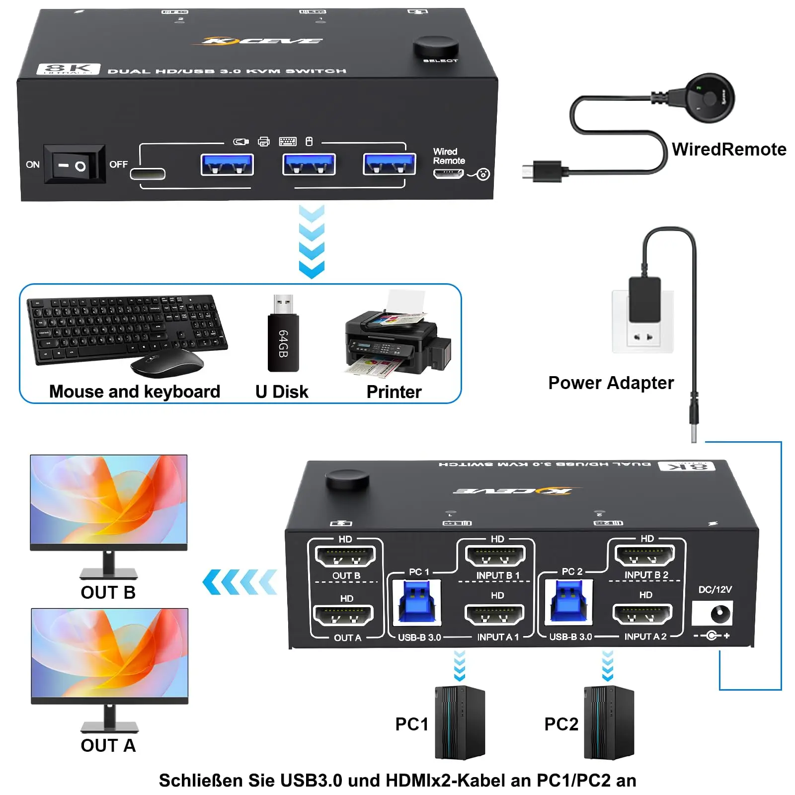 

8K Dual Monitor KVM Switch Dual HDMI 2.1 2 Monitors 2 Computers 2 in 2 Out USB 3.0 8K@60Hz/4K@120Hz Switch with 4 USB 3.0 Port