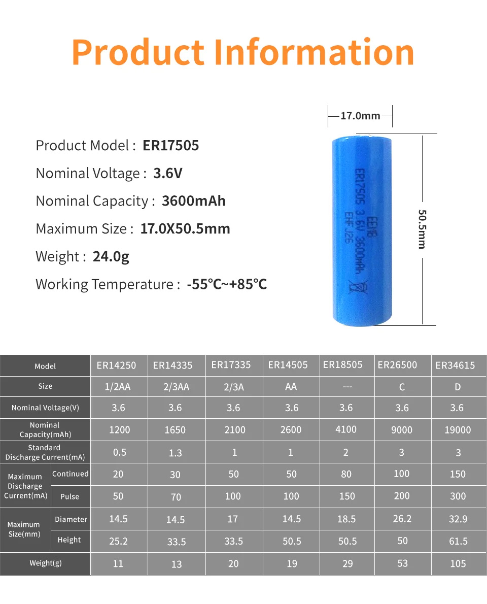 EEMB 4 sztuk bateria litowa er17505 3.6V baterie 3600mAh bateria do elektronicznego/gazu/wodomierze czujnik na okno