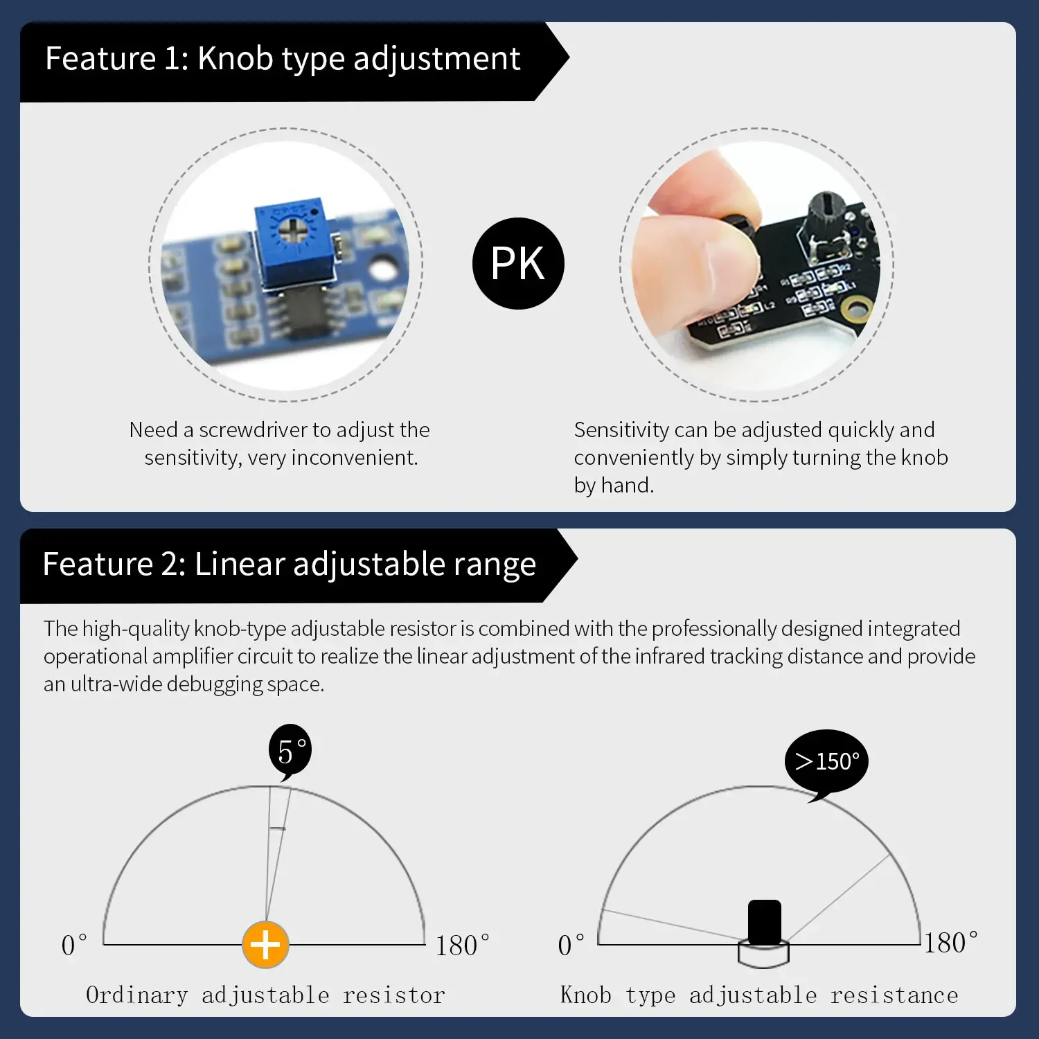 Yahboom 4 Channel Tracking Line Patrol Module Infrared Reflective Sensor for Smart Robot Car Tracking or DIY Sensor Learning Kit