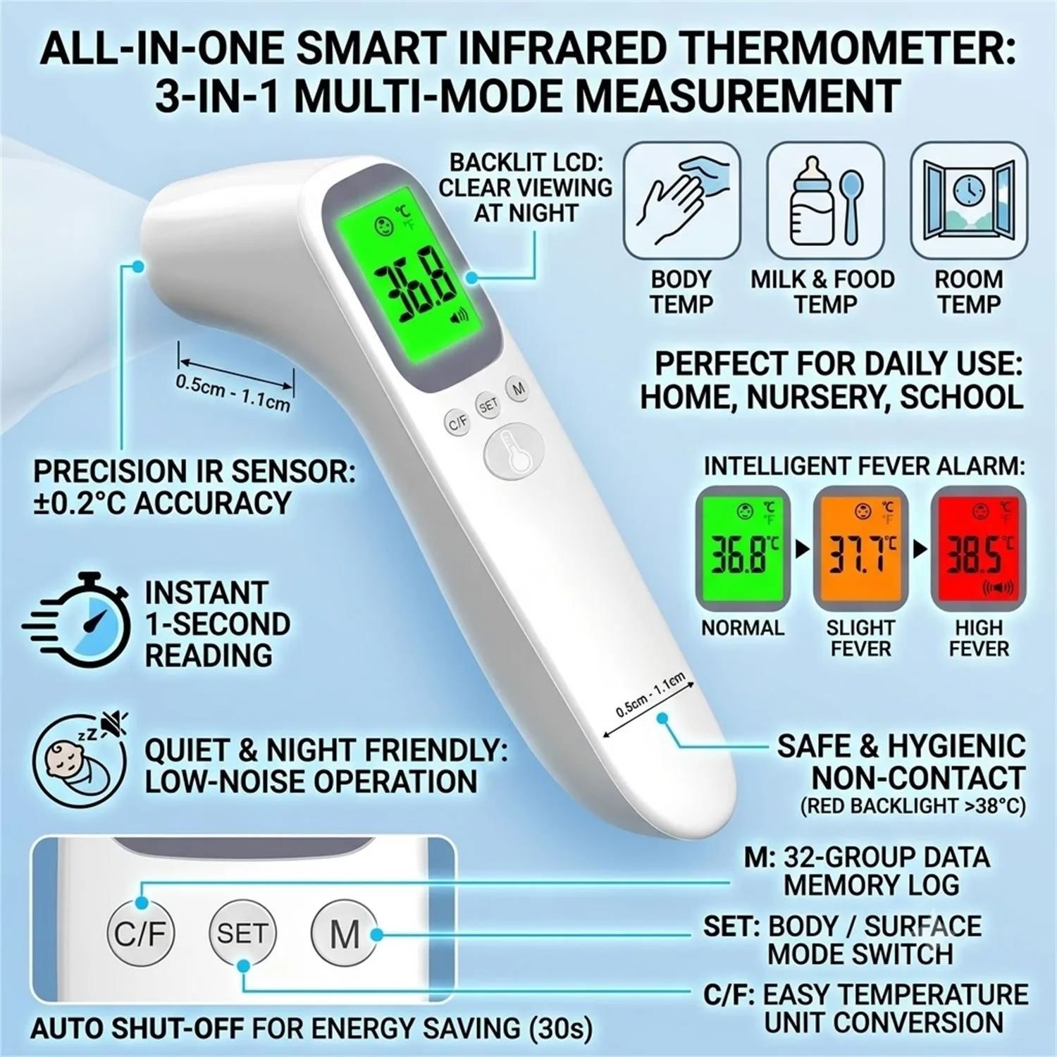 Medical Digital Infrared Thermometer Quick Temperature Measurement Medical Handheld Body Forehead Non-contact Thermometer