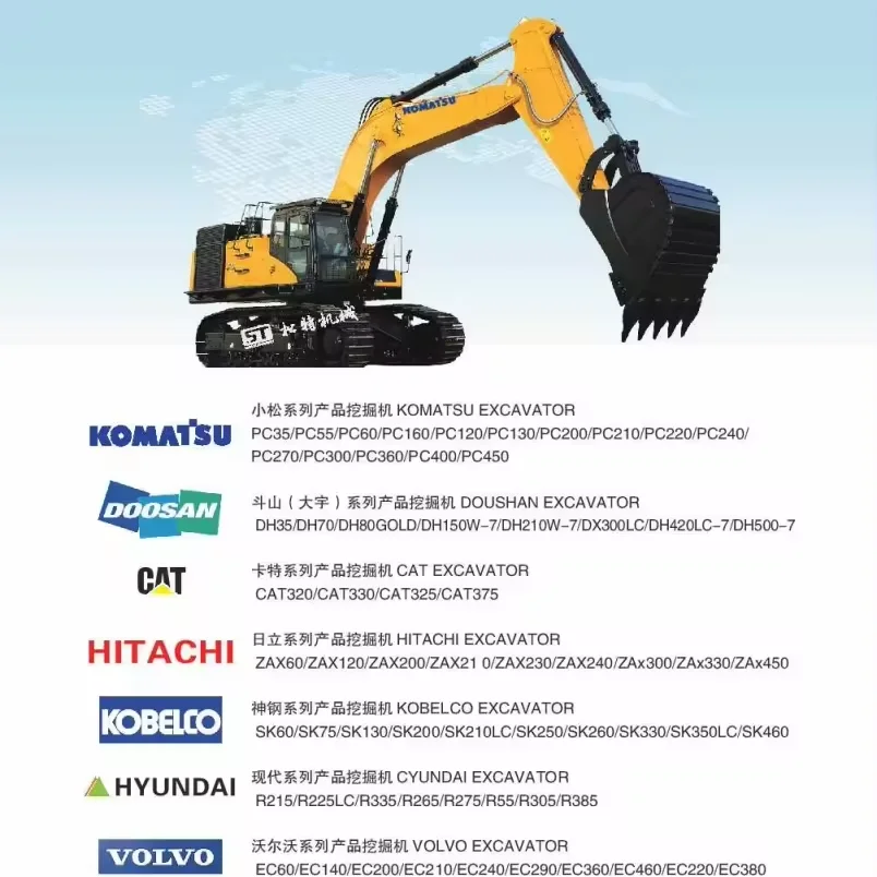 رائجة البيع 197-8820 1978820 المولد 24 فولت 95A لأجزاء المحرك 3126 3176 3406 C18