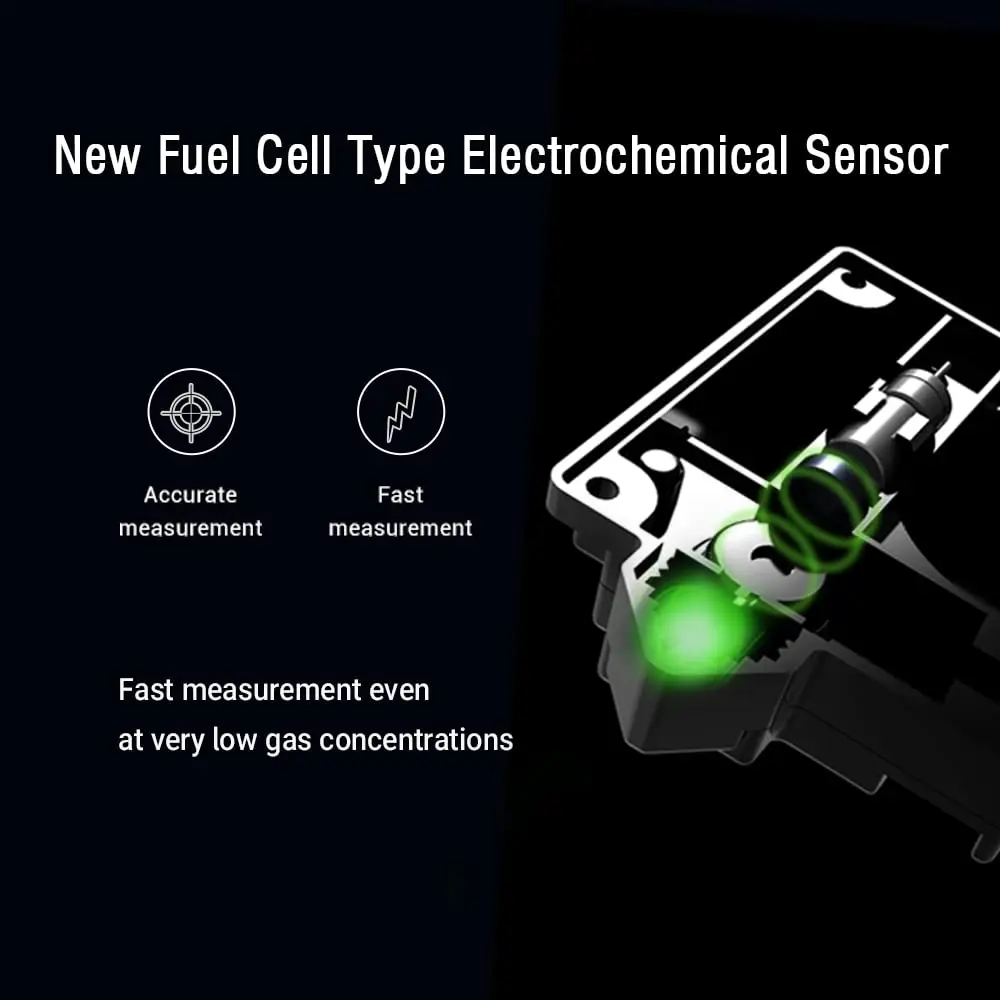 Monitor de qualidade do ar CEM PM2.5/10, HCHO (0-5,00 mg/m3), CO2 (0-9999ppm), umidade, temperatura,-4 ~ 158 ℉ e AQI.Testado por AQMD,