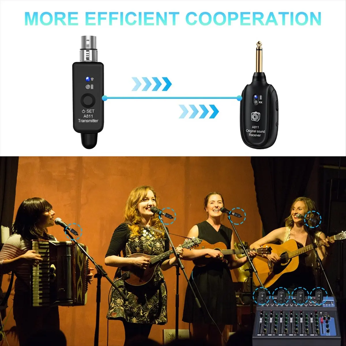 Active Phase Wireless Transmission System 2.4G Dynamic 48V Condenser Mic Wired to Wireless XLR Microphone