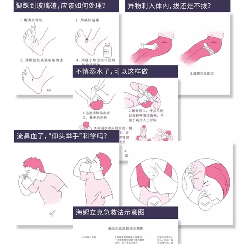 دليل الإسعافات الأولية، المعرفة الإسعافات الأولية الرئيسية للتعامل مع حالات الطوارئ المختلفة، وتعليق طرق الإنقاذ في حالات الطوارئ