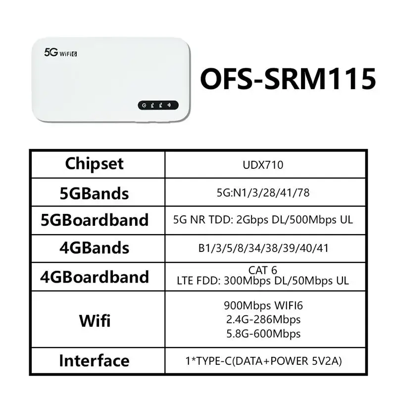 To 5G NR NSA Sim card Modem 5000mAh WIFI6 MIFI Pocket Wifi Routers 4g5g LTE sim mini wifi router modem italia europe