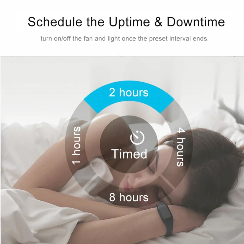 Tuya Wifi Smart Ceiling Fan Remote Control Kit APP Control Smart Home Adjusted Wind Speed For Alexa Google Home