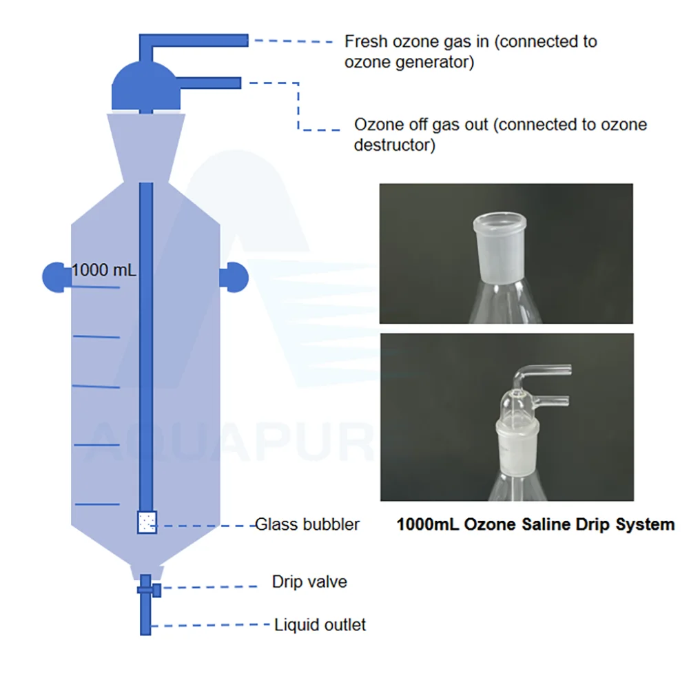 Ozone Saline Drip System 1000mL flask with glass bubbler