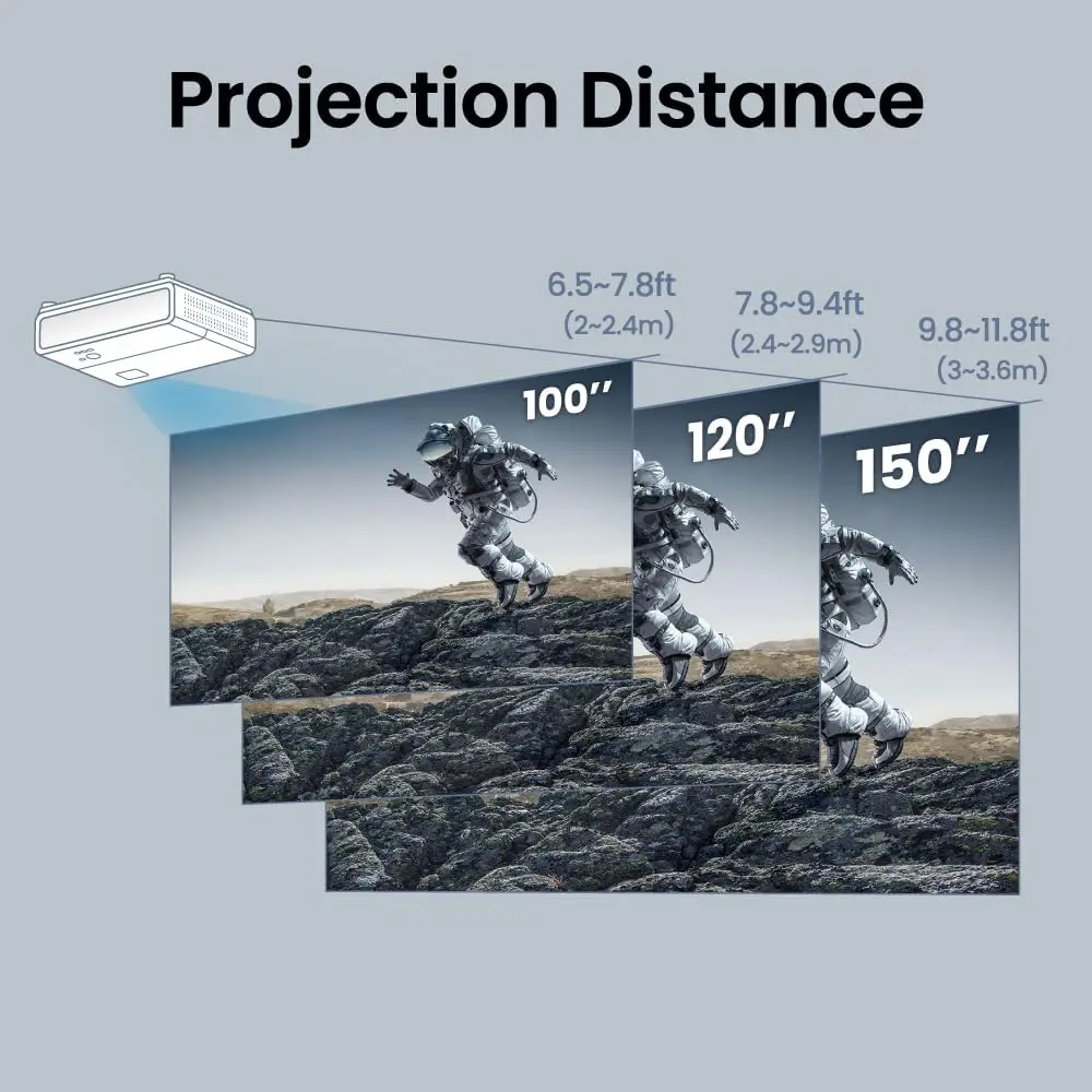 TLCRETE For BenQ TK700ST 4K HDR Projector, 3000 Lux Short Throw Gaming Proyector with 4ms Response Time 240Hz Refresh Rate Proje