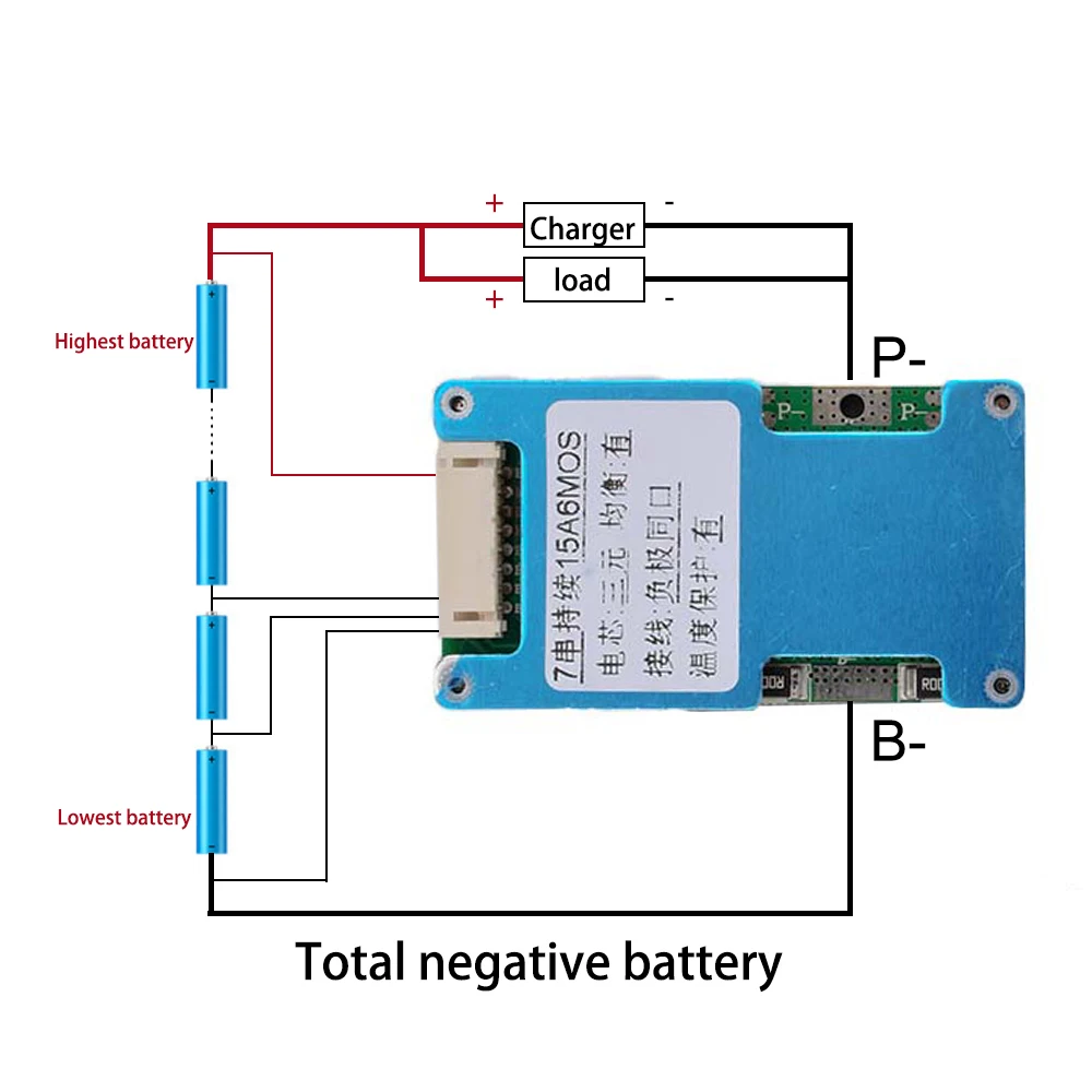 BMS 7S 24V 15-20A Li-ion Lipolymer 18650 Battery Charge Board Short Circuit Protection Common Port/Slipt For Ebike Escooter