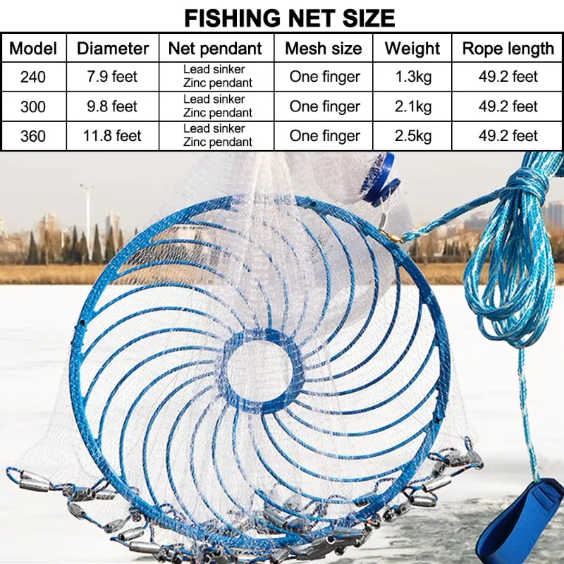 High-quality hot-selling single high-strength fishing net
