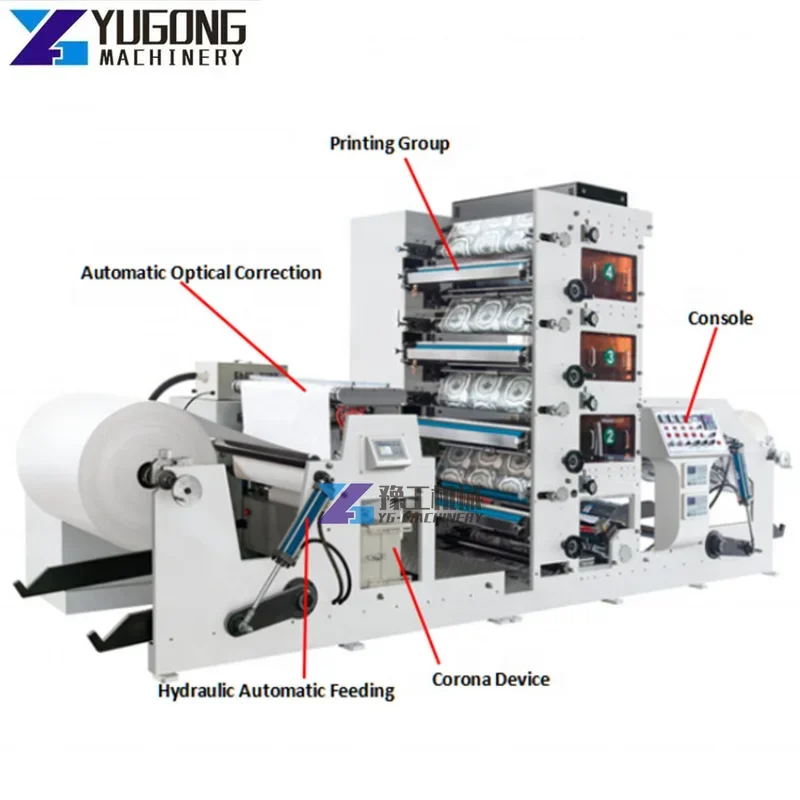 Small Roll To Roll Digital Label 2-6 Colour Flexo Printing Machine High Quality Coffee Fan Paper Cup Flexo Printing Machine