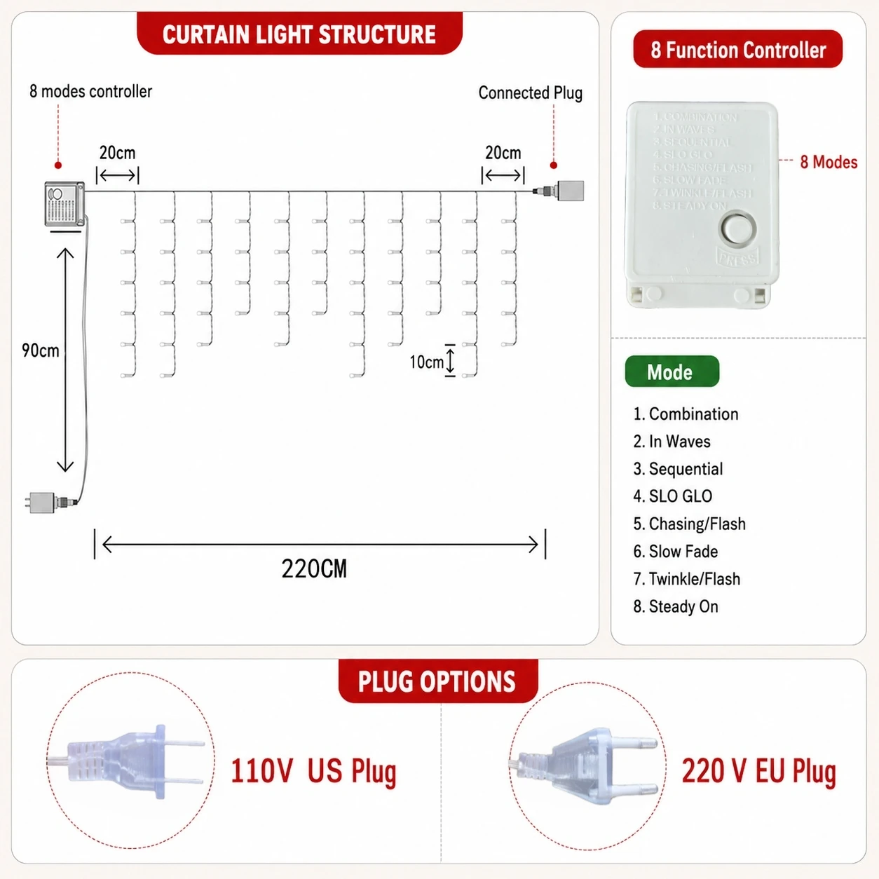 3.1M Icicle Fairy String Lights 220V EU/110V US Plug Warm White Multicolor Xmas Eaves Garden Outdoor Holiday Decor Lighting