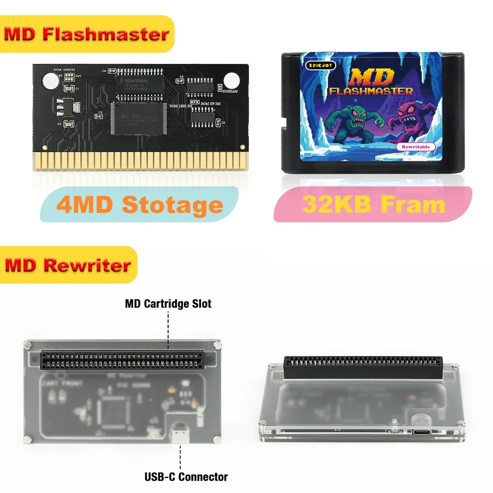 Programator kartridży Megadrive Genesis MD, programowalny, 4MB pamięci, 32KB ramka, MD Flashmaster, do programowania kartridży z grami MD. — zdjęcie produktu 6