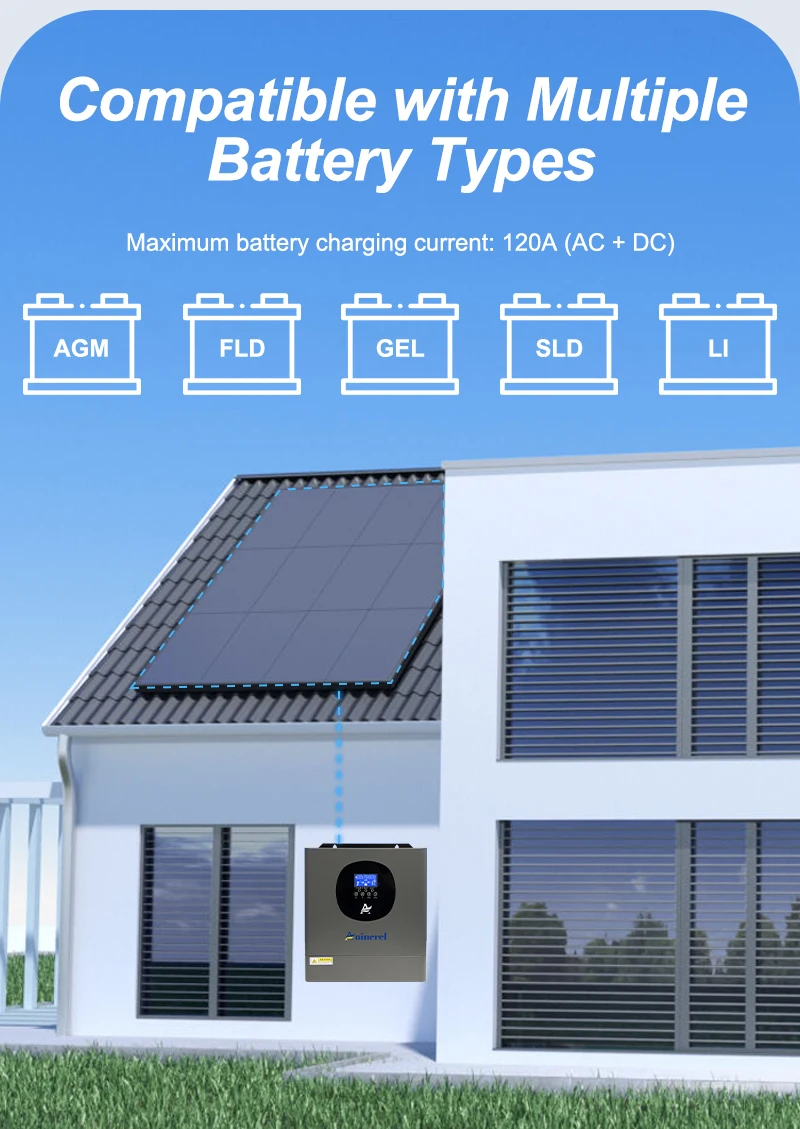 Aninerel 11KW 48V Parallel Dual MPPT 160A Netzunabhängiger Solar-Wechselrichter mit Dual-Ausgang PV 500VCD, integriertem WLAN, 6.2KW 48V IP54, reiner Sinuswelle 230V für den Heimgebrauch – Detail 27