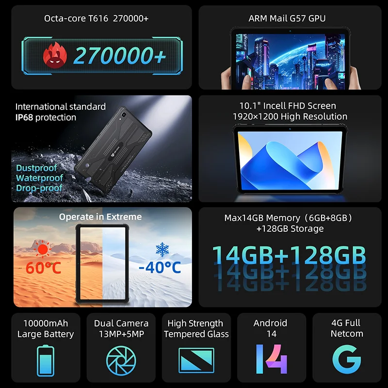 BMAX Android 14MaxPad I10S Pro tela de 10,1 polegadas 6 GB + 8 GB, armazenamento estendido de 128 GB, processador de oito núcleos, tablet para jogos comerciais