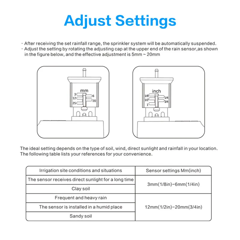 Rain Seer Wired Rainfall Sensor Home Garden Connected Devices Kit Irrigation Water Timer Can Connect Electromagnetic Valve