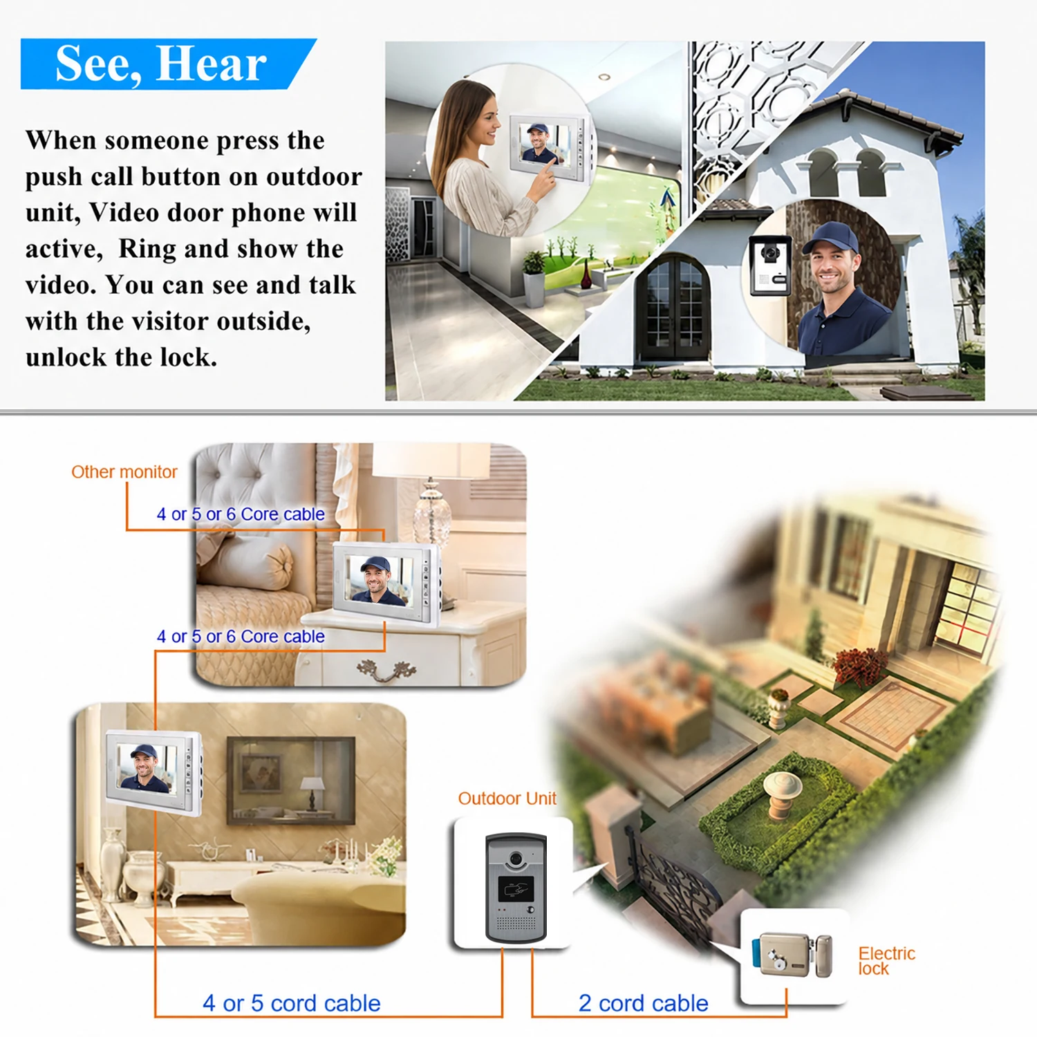 7“ Video Doorbell Kits, Video Intercom Door Phone System, Electric Lock + Power Supply + Door Exit + ID Keyfob for Home Villa