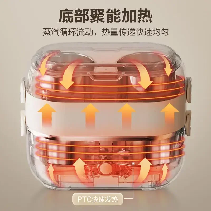 يجب أن يكون لدى عامل المكتب الجديد: صندوق غداء للتدفئة مع تبخير كهربائي وتسخين ذاتي، محمول وتحافظ على الدفء