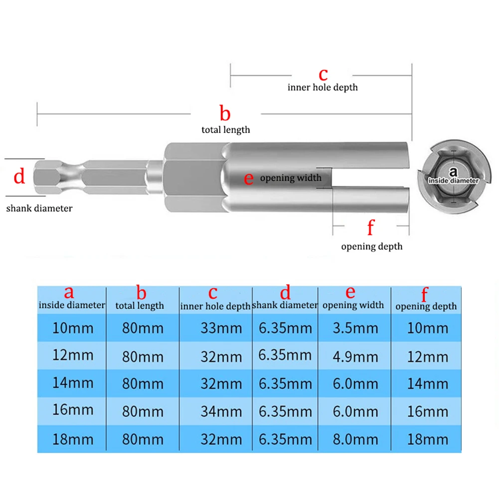 

Hand Tools Nut Driver 1pc Parts Slot Wrench Butterfly Bolt Hex Shank Screwdriver Chromium Vanadium Alloy Steel