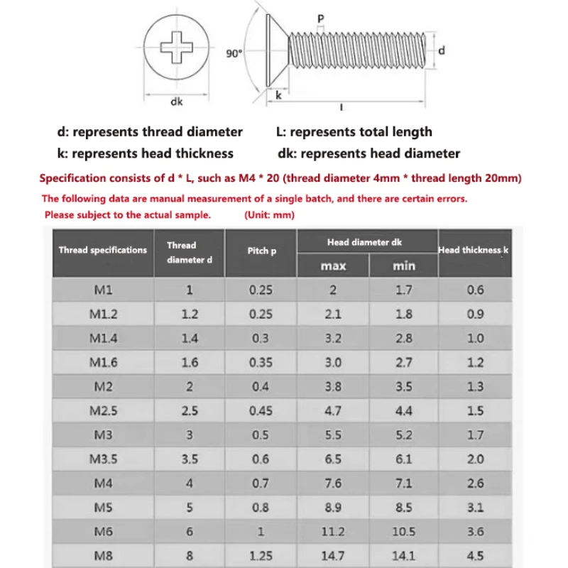 2/5/10pcs M1.2 M1.4 M1.6 M2 M2.5 M3 M4 M5 M6 M8 PEEK High-temperature Resistant Cross Countersunk Head Machine Screw