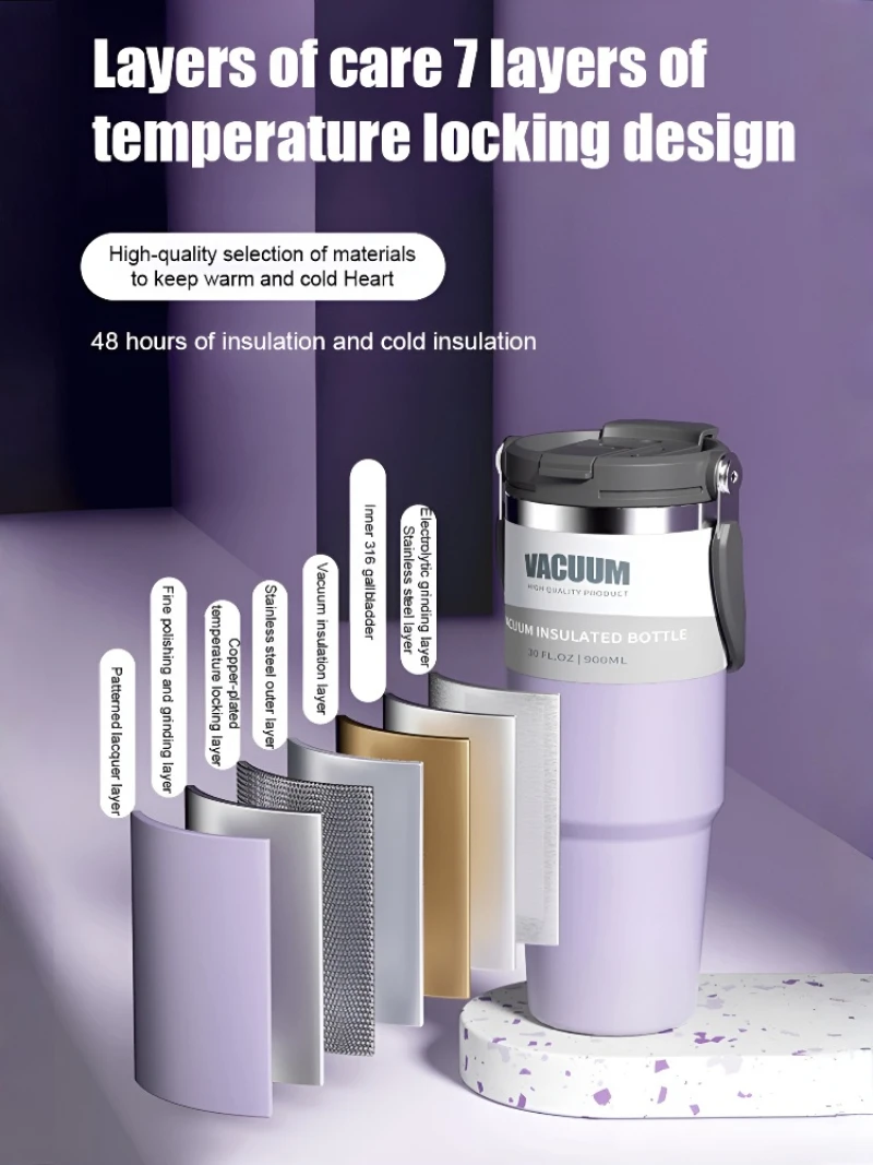 Thumbnail 3 - #24 Best Thermoses to Buy In 2026