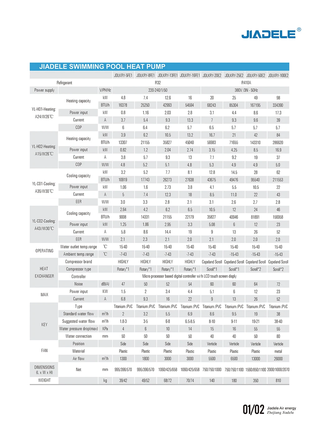 JIADELE Mini R32 Zwembad Warmtepomp DC Inverter WIFI Pool Heater Swimming Pool Heat Pump For Swimming Pool Water Heater
